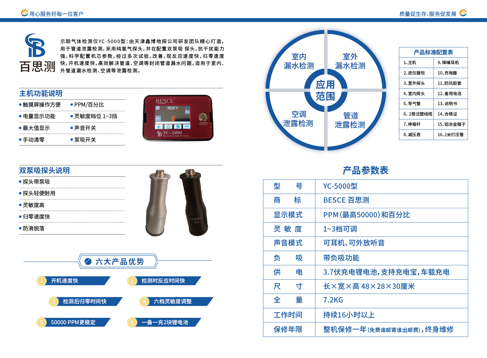 YC-5000宣傳頁-2.png